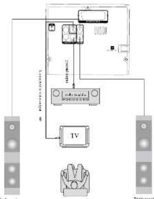 MUSE M-65 DM - DVD Micro system - 3