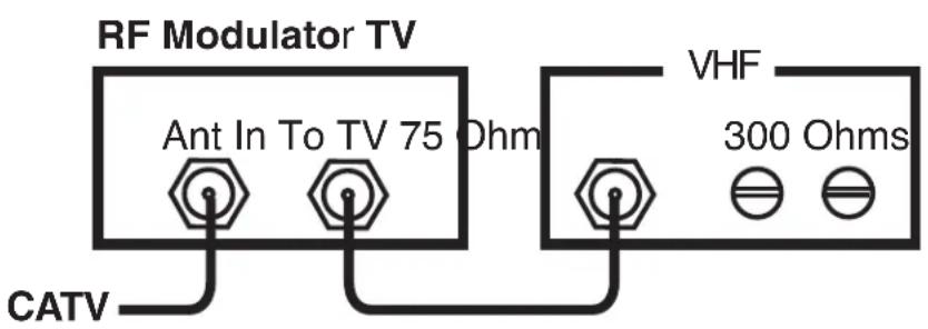 RF Modulator TV Ant In To TV 75 Ohm CATV VHF 300 Ohms