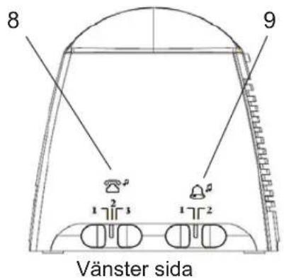8 9 Vänster sida