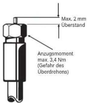 Max. 2 mm Überstand Anzugsmoment max. 3,4 Nm (Gefahr des Überdrehens)