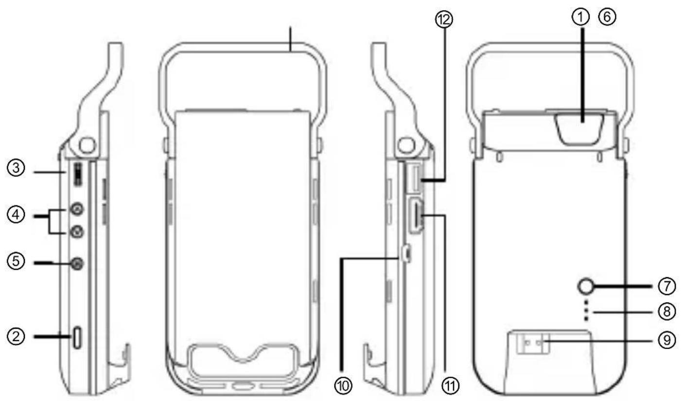 AIPTEK MobileCinema i60 - 智能手机(源)屏幕 投影屏幕 - 3