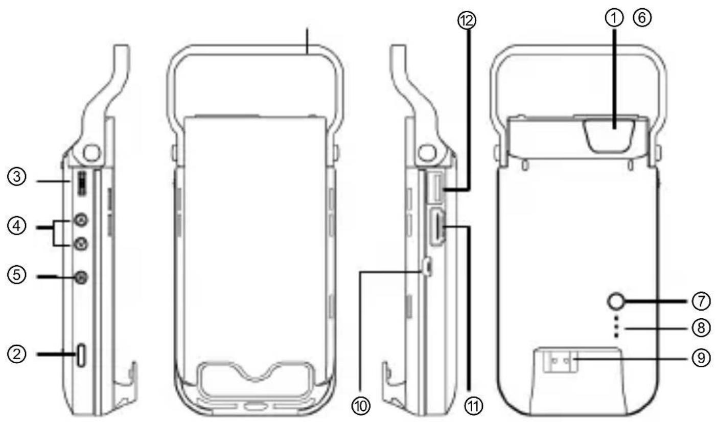 AIPTEK MobileCinema i60 - 製品概要 - 1