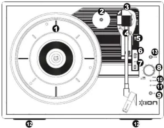 ION Vinyl Motion - Caractéristiques - 1