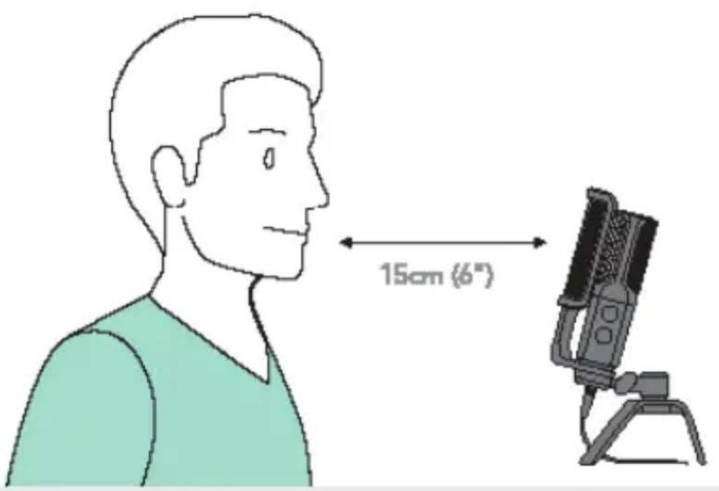 15cm (6°)