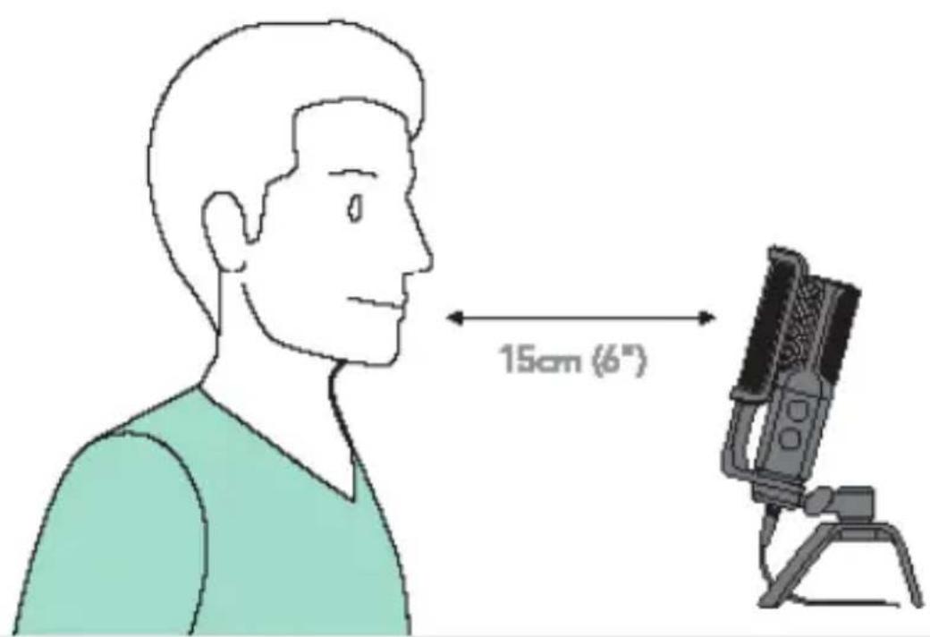15cm (6")