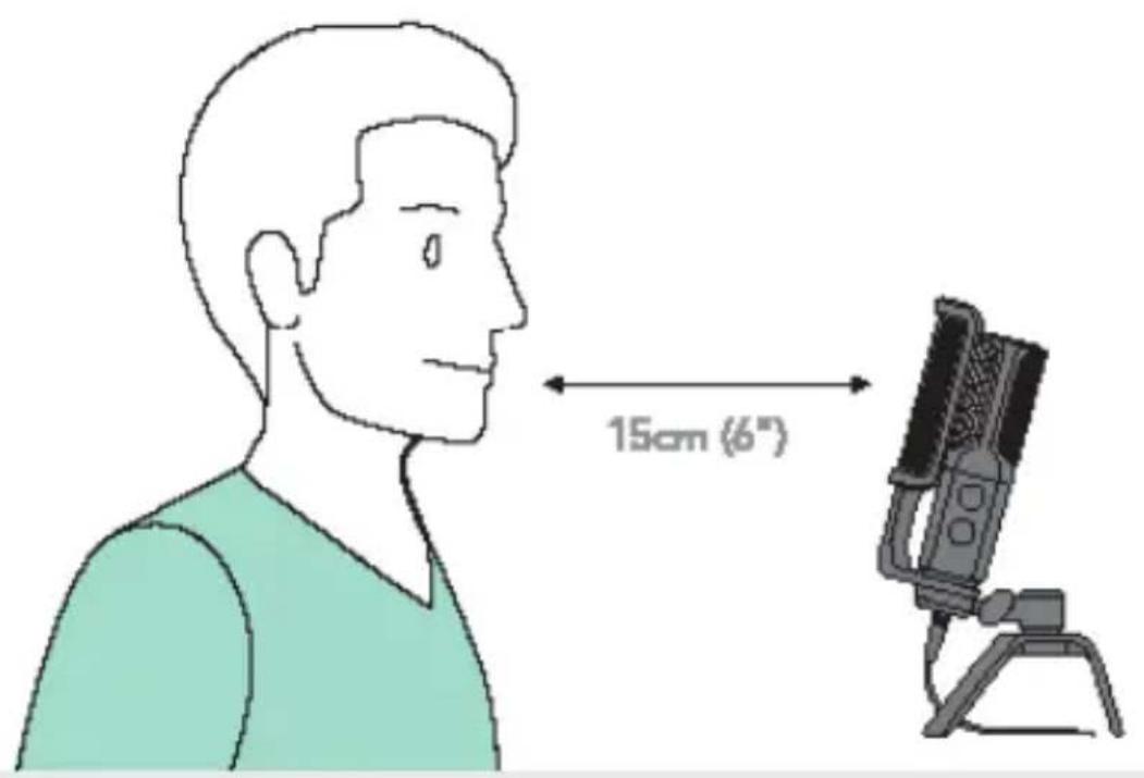 15cm (6")