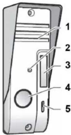 KONIG SAS-PH360 - Описание и работа внешнего блока - 1