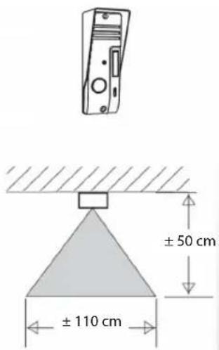 KONIG SAS-PH360 - Lauko jrenginio jrengimas - 2