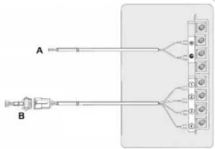 graph LR A["A"] --> M1["Switch"] B["B"] --> M2["Switch"] M1 --> N1["Component 1"] M2 --> N2["Component 2"] M1 --> N3["Component 3"] M2 --> N4["Component 4"] N1 --> O1["Output ①"] N2 --> O2["Output ②"] N3 --> O3["Output ③"] N4 --> O4["Output ④"]