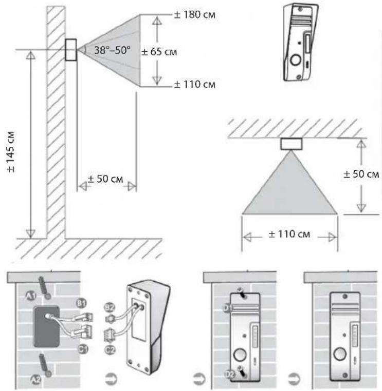 KONIG SAS-PH360 - Установка внутреннего монитора - 3