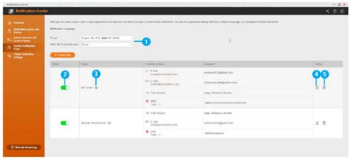 Notification Center Enter your code corner has to select applications and queries from other you visit instructions when notifications. You can also specify the delivery method, contexts, languages, and downloads of these notifications. Notification Language Email: English, Chinese, English, US BAS_…