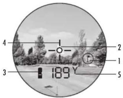 4 3 189° 2 1 5