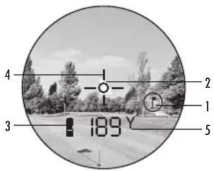 4 - - 2 1 3 189° 5