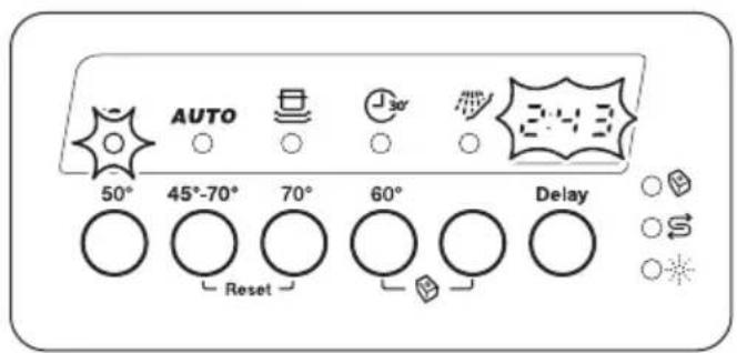 AUTO 50° 45°-70° 70° 60° Delay Reset