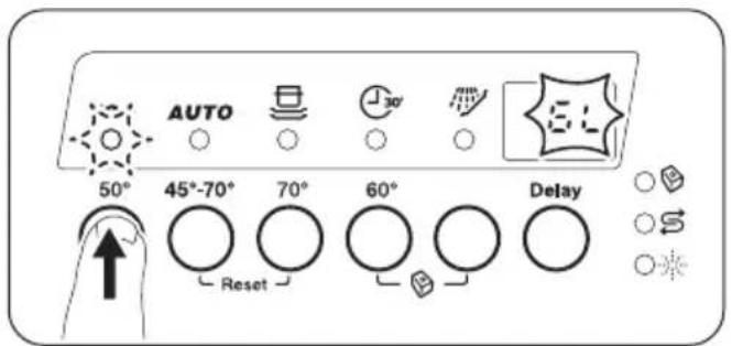 AUTO 50° 45°-70° 70° 60° Delay Reset