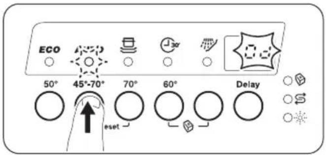 ECO 50° 45°-70° 70° 60° Delay eset