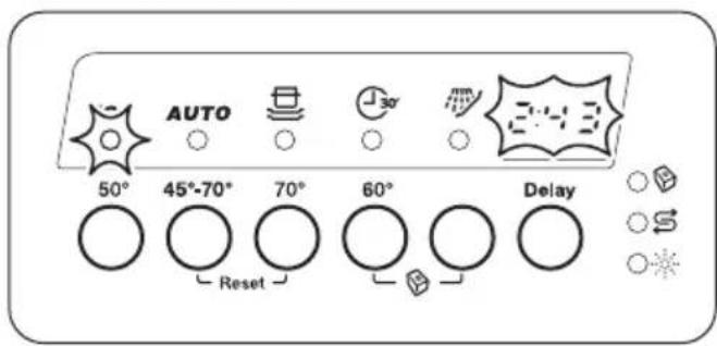 AUTO 50° 45°-70° 70° 60° Delay Reset