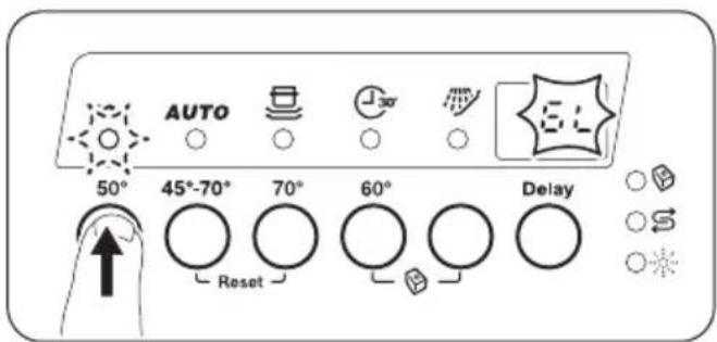 AUTO 50° 45°-70° 70° 60° Delay Reset