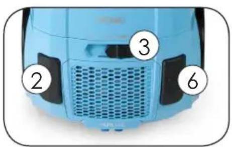 Top-down view of a blue industrial vacuum cleaner with numbered labels pointing to its grille and vent.