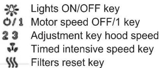Lights ON/OFF key Motor speed OFF/1 key Adjustment key hood speed Timed intensive speed key Filters reset key