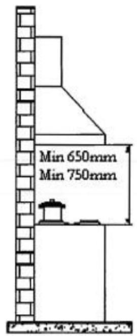SMEG KCV9SGE - ASENNUSOHJEET - 1