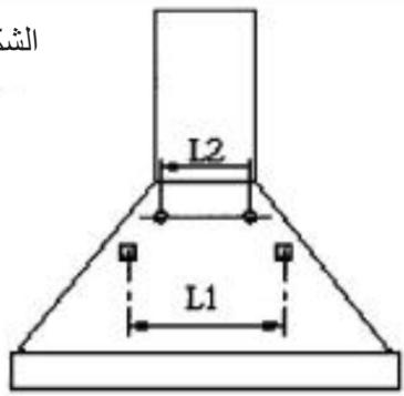 SMEG KTS75NCE - • التوصيل الكهربائي - 1