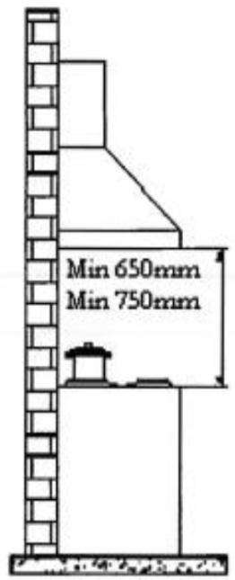 SMEG KTS75NCE - INSTRUKSJONER FOR INSTALLASJON: - 1