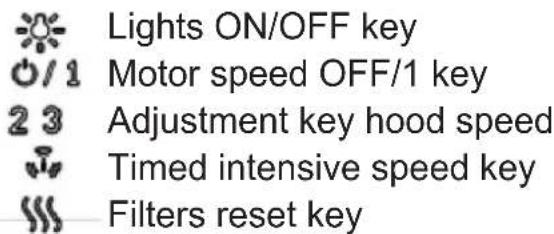 Lights ON/OFF key 0/1 Motor speed OFF/1 key 2 3 Adjustment key hood speed Timed intensive speed key Filters reset key