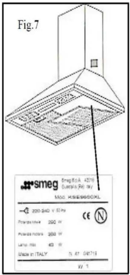 Fig.7 smeg 5mg B.p.A 42016 Guarabia (R) 39V MOD. PESI ENSOGL 200-240 V 50 Hz Power source 200 W Power motor 200 W Lamp Mio 40 W Made in ITALY N AT 04718 X/ Y 1
