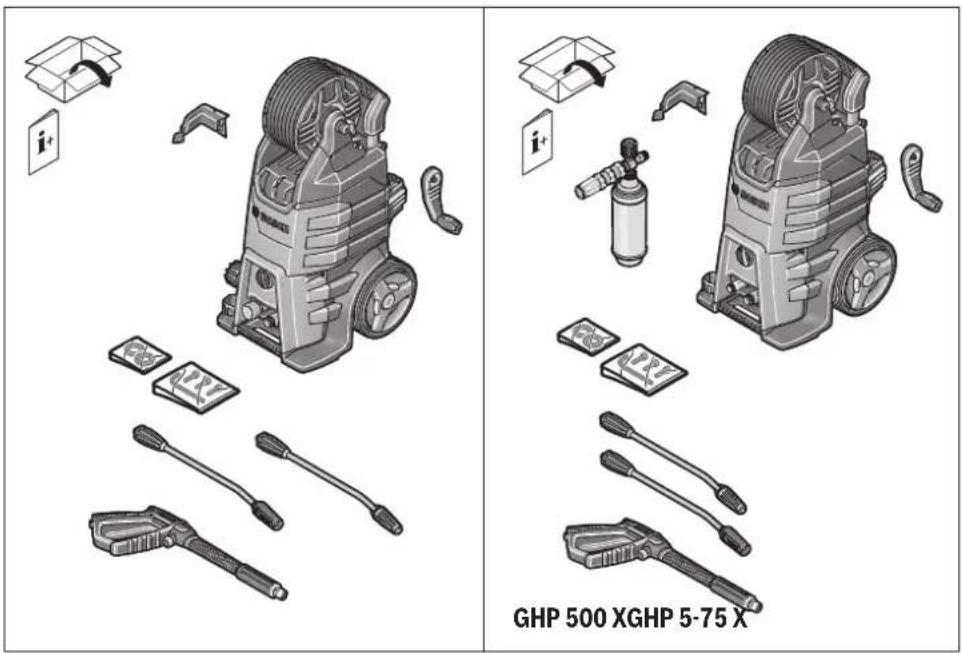 GHP 500 XGHP 5-75 X