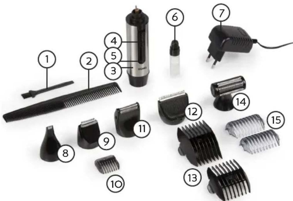 Labeled diagram of a hair salon product showing numbered items including toothbrush, brush, and hair clip with numbered labels.