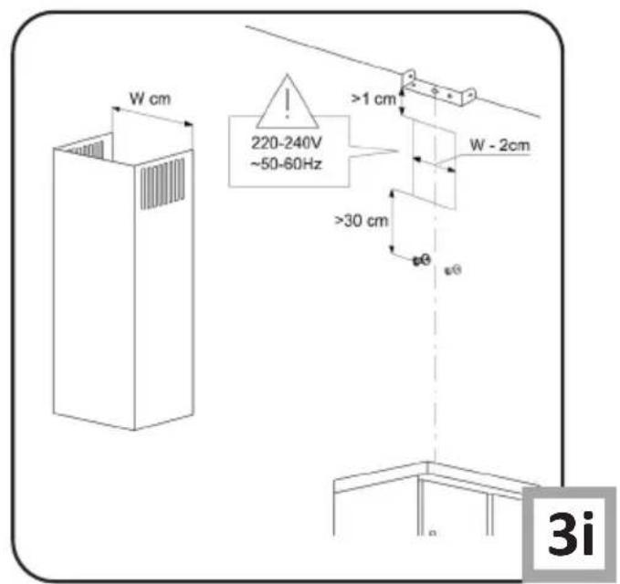 W cm 220-240V ~50-60Hz >1 cm W - 2cm >30 cm φθ φθ 3i