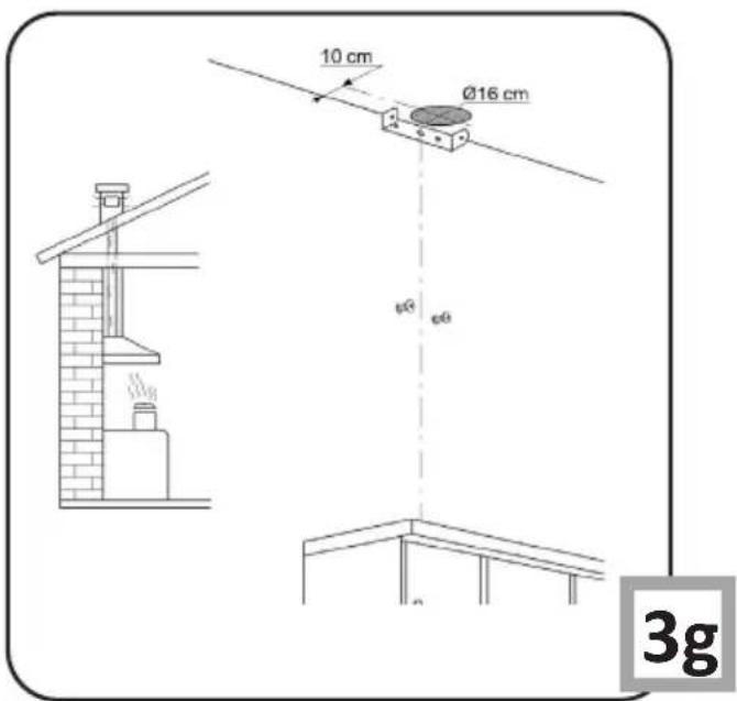 10 cm Ø16 cm 60 60 3g