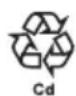 Ferm CDM1062 - Symbolforklaring - 6