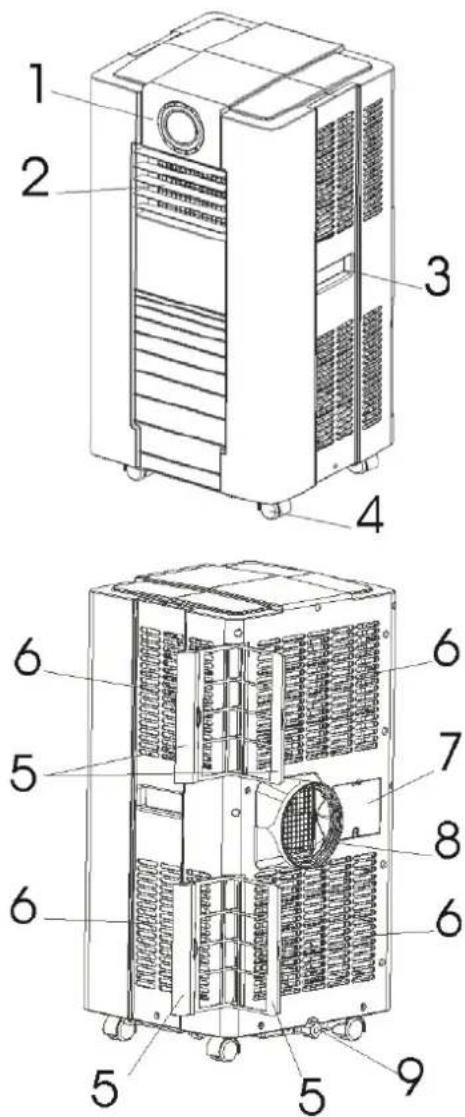 TROTEC PAC 4700 X - Description de l'appareil - 1