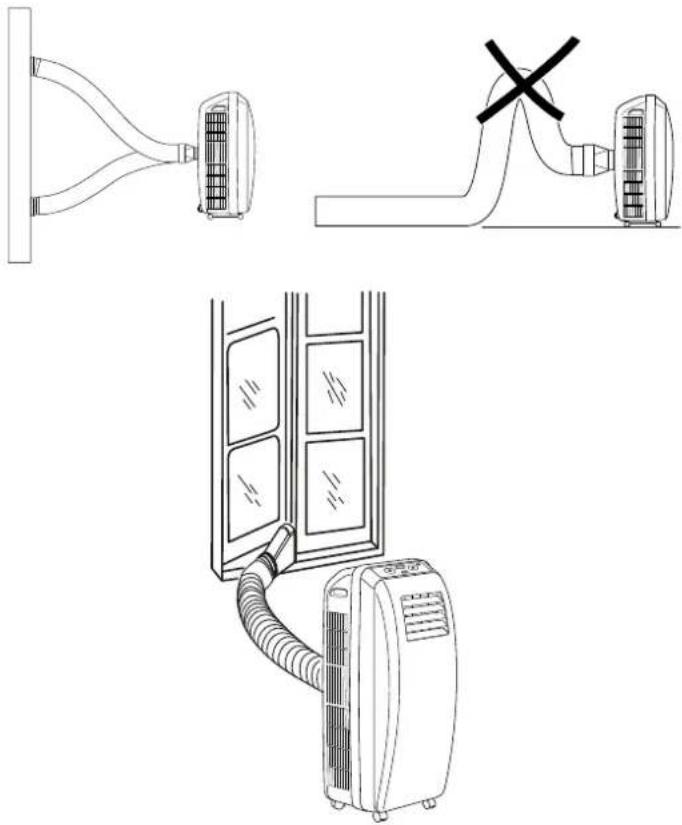 Three technical diagrams showing household air conditioner unit connections: wall-mounted, outdoor heating unit with X mark, and air conditioner unit with no warning symbol (no text or labels present)