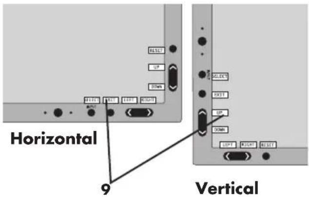 Horizontal 9 Vertical