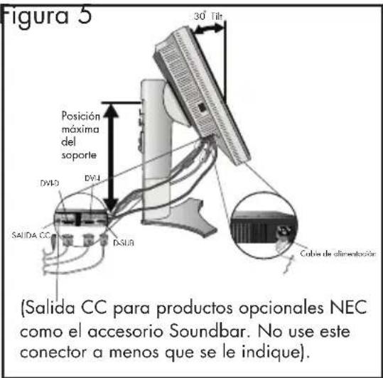 Figura 5 Posición máxima del soporte DVIO DVJ SALIDA CC DSUB 30° Tilt Cubes de alimentación (Salida CC para productos opcionales NEC como el accesorio Soundbar. No use este conector a menos que se le indique).