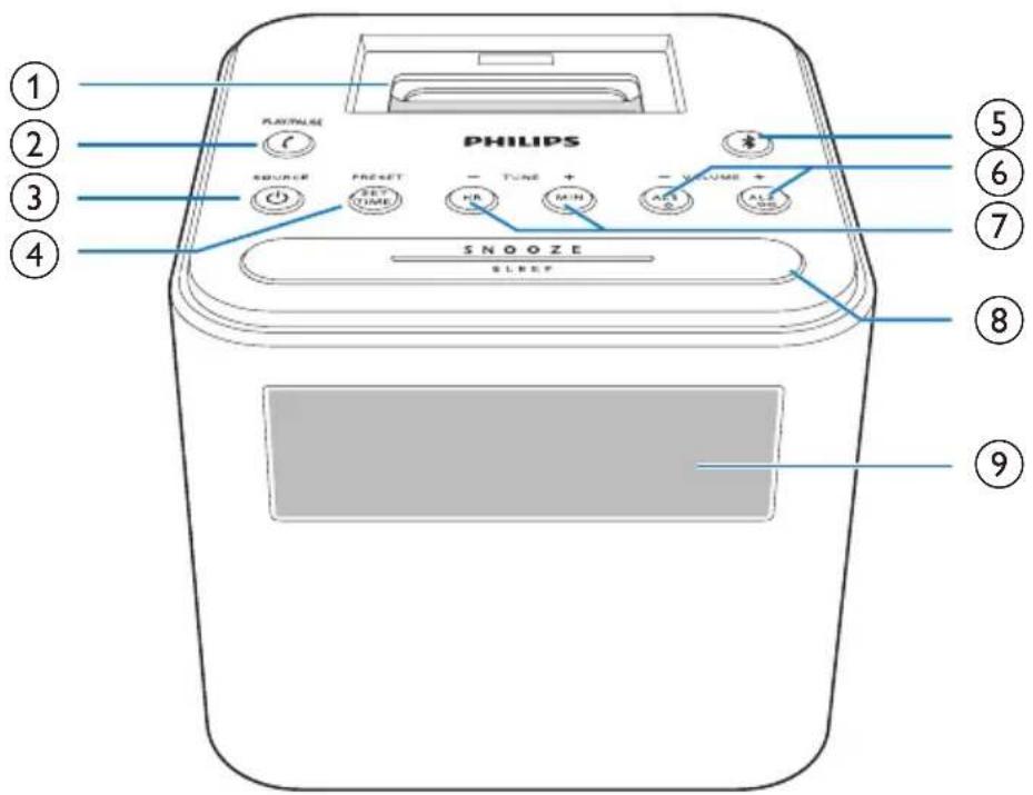 PHILIPS SNOOZE SLBEP PANTALISE SOURCE PRESET TUNE + MIN AVES ALL OFF 1 2 3 4 5 6 7 8 9