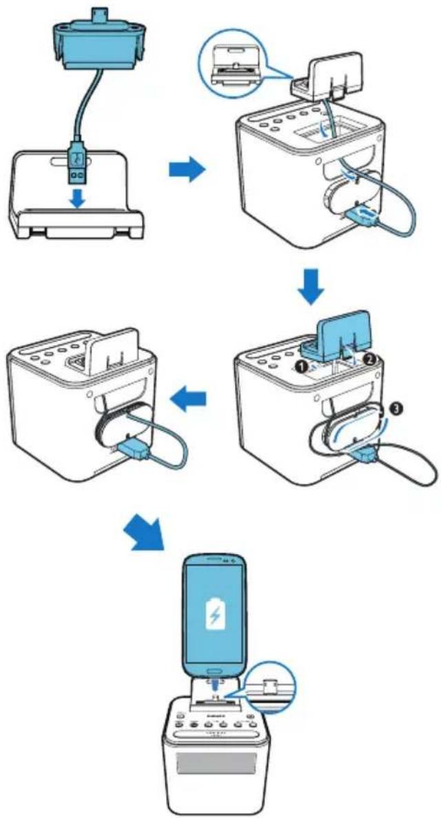PHILIPS AJT3300 - Charge de vos périphériques mobiles - 1