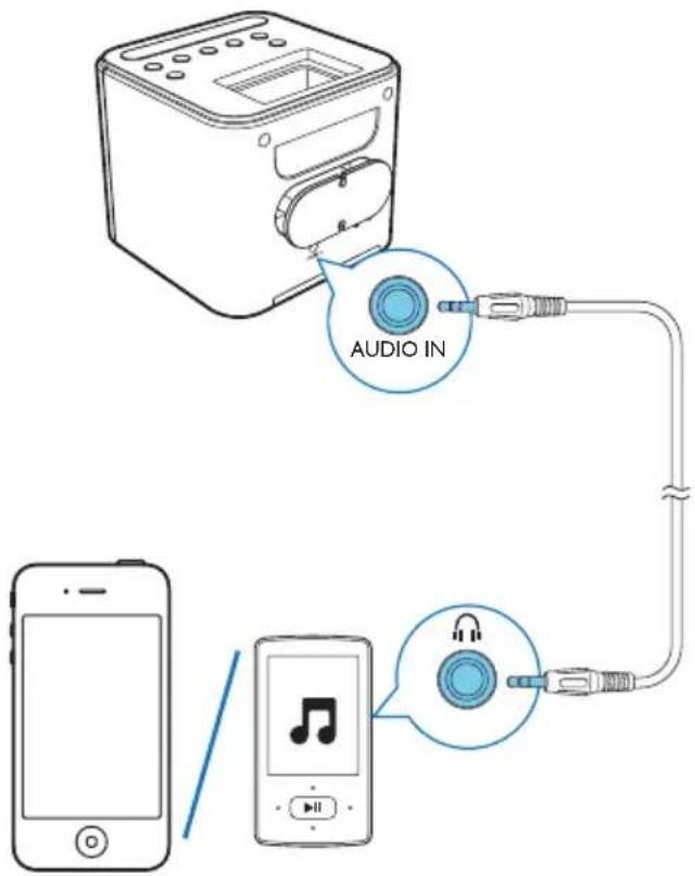 AUDIO IN