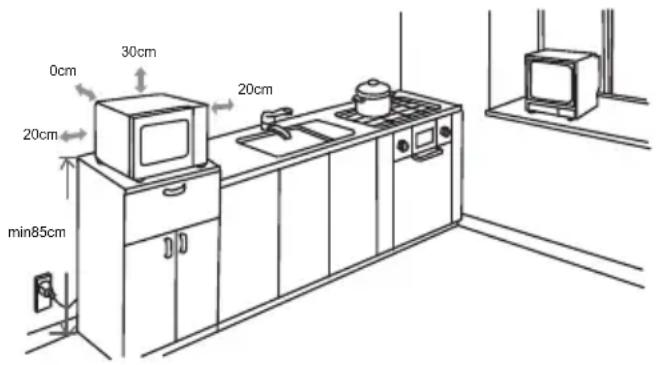 0cm 30cm 20cm min85cm 20cm