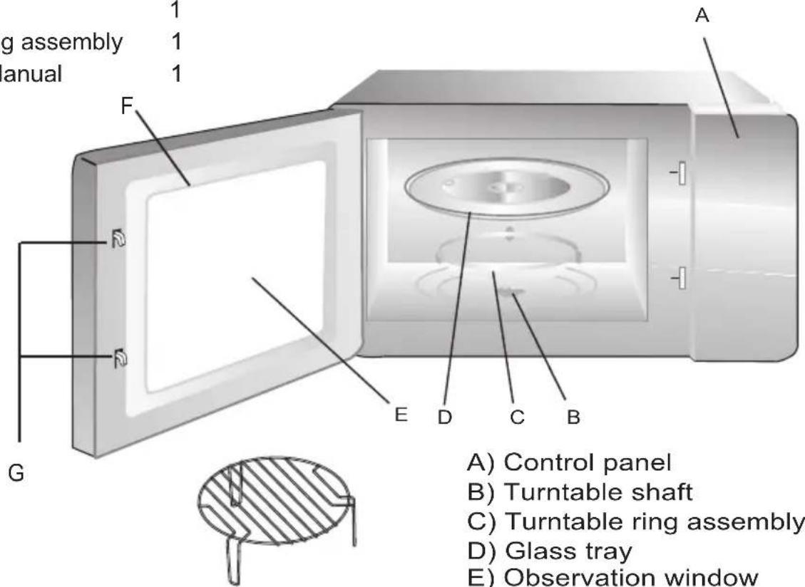 g assembly 1 1 1 manual A F G E D C B A) Control panel B) Turntable shaft C) Turntable ring assembly D) Glass tray E) Observation window