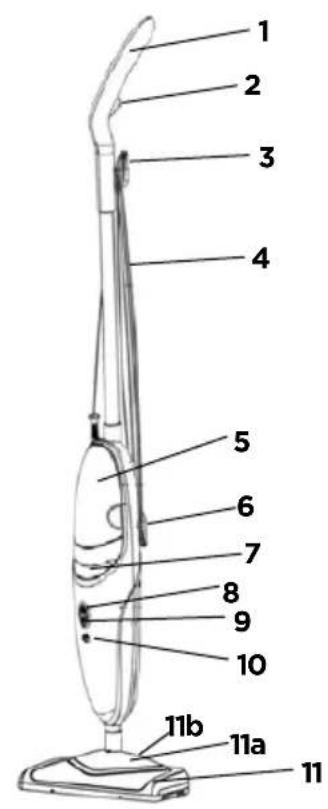 1 2 3 4 5 6 7 8 9 10 11b 11a 11