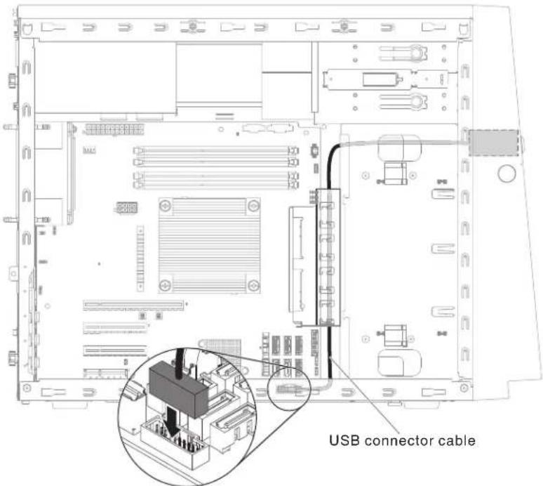 USB connector cable