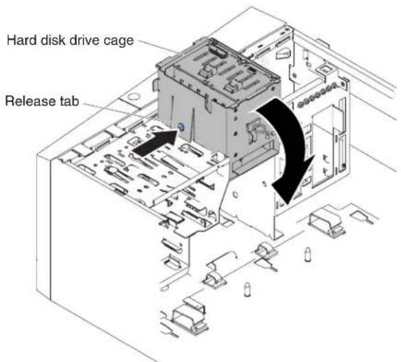 Hard disk drive cage Release tab