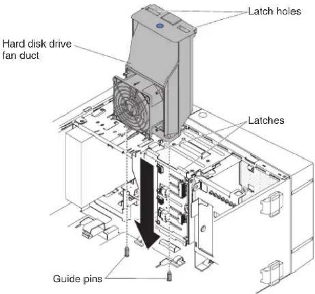 Latch holes Hard disk drive fan duct Latches Guide pins