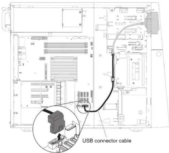 USB connector cable