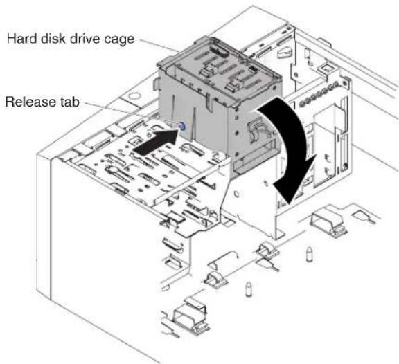 Hard disk drive cage Release tab