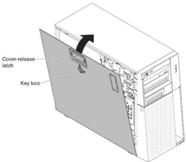 Cover-release latch Key lock